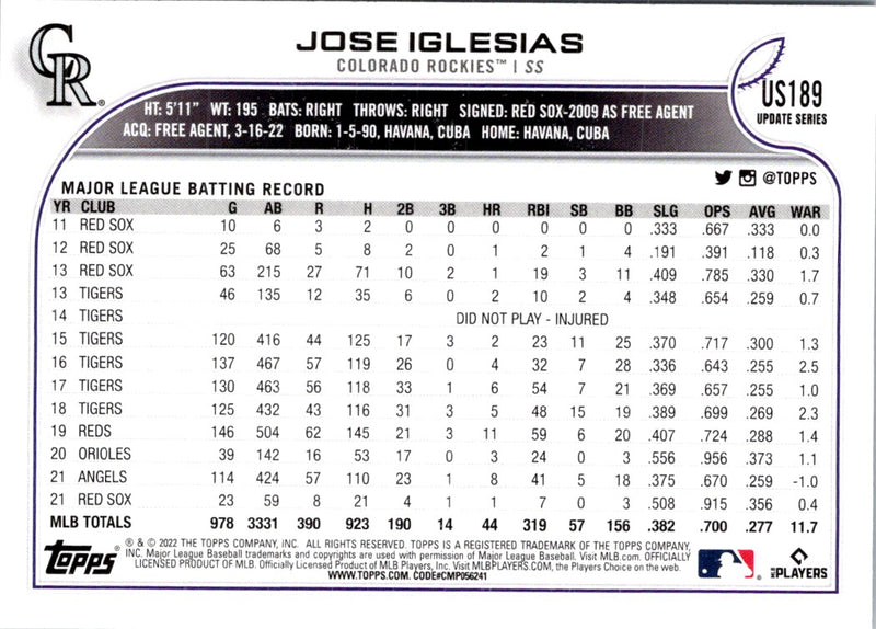 2022 Topps Update Jose Iglesias