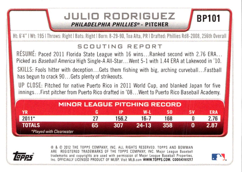 2012 Bowman Prospects Julio Rodriguez