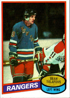 1980 Topps Dean Talafous #132
