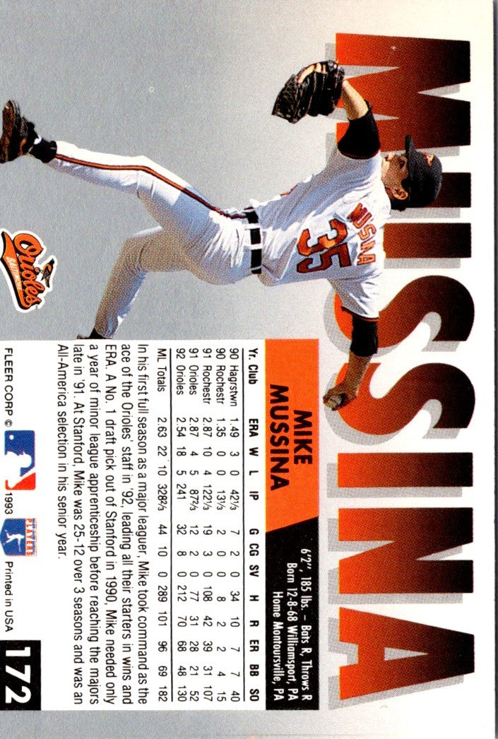 1993 Fleer Mike Mussina