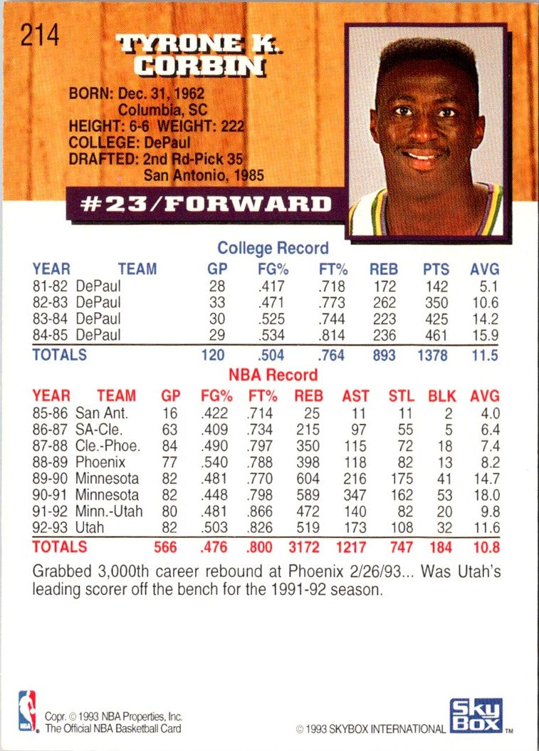 1993 Hoops Tyrone Corbin