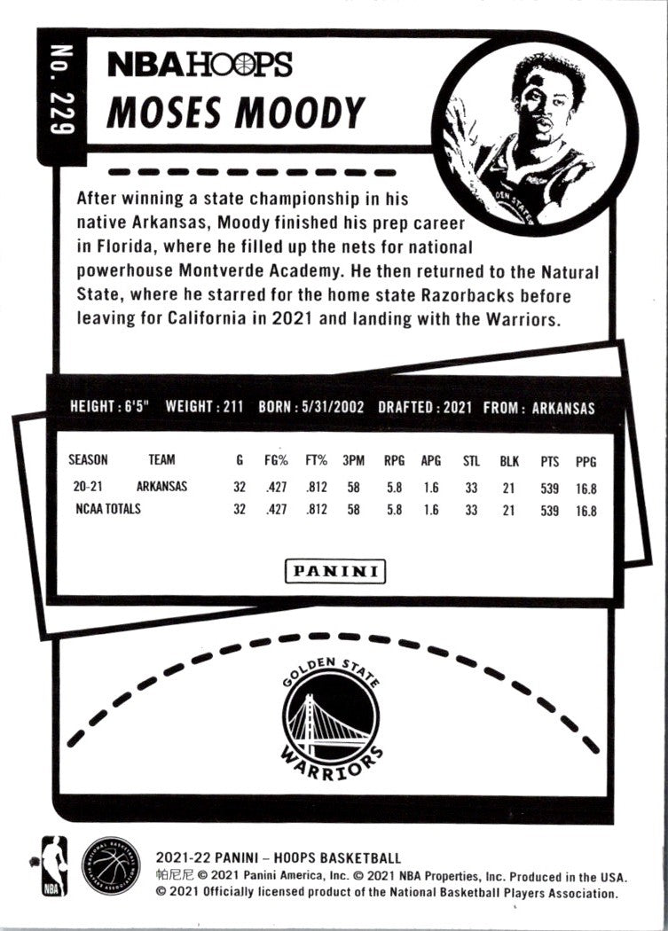 2021 Hoops Red Backs Moses Moody