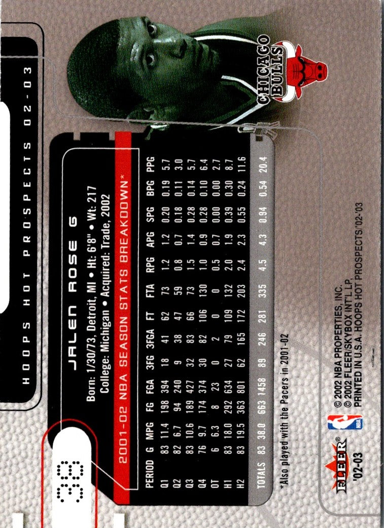 2002 Hoops Hot Prospects Jalen Rose