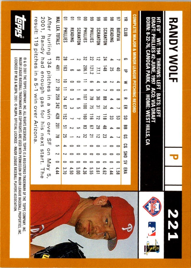 2002 Topps Limited Randy Wolf