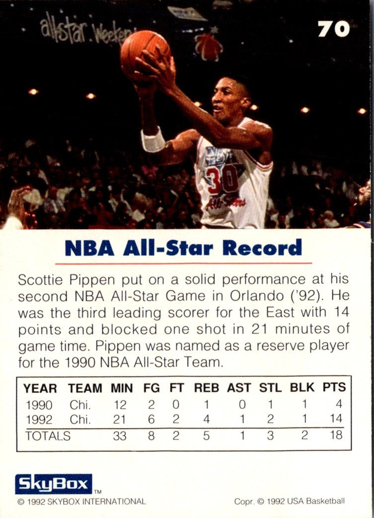 1992 SkyBox USA Scottie Pippen