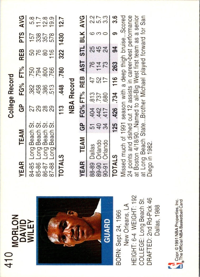1991 Hoops Morlon Wiley