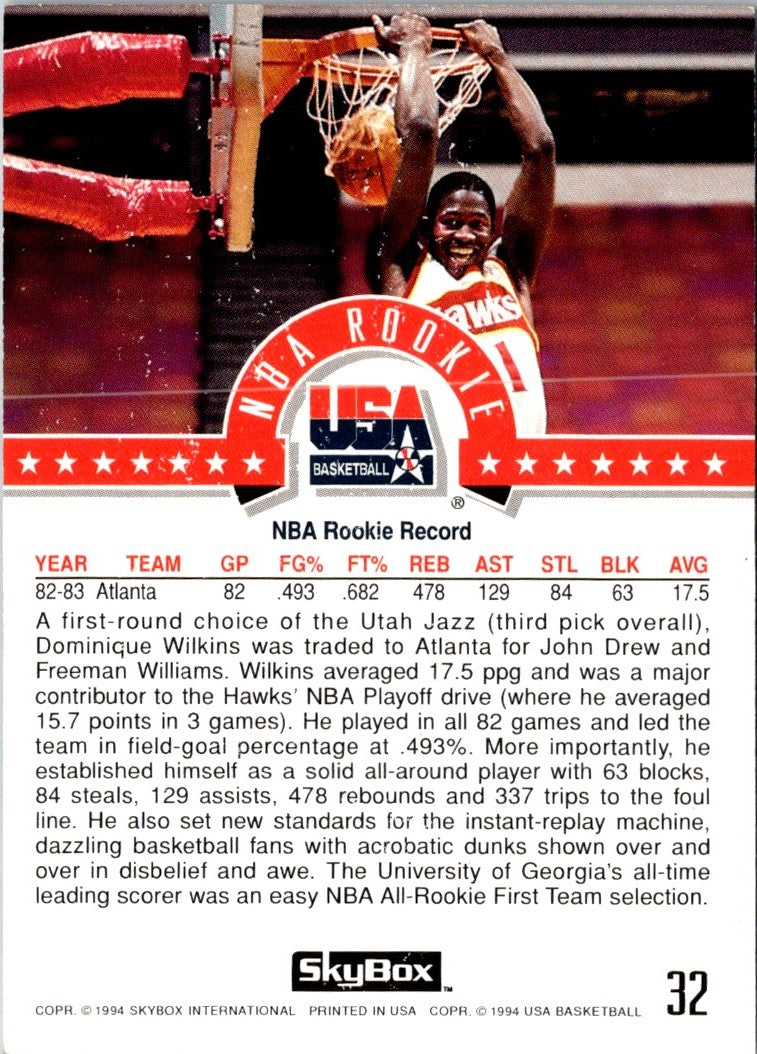 1994 SkyBox Dominique Wilkins