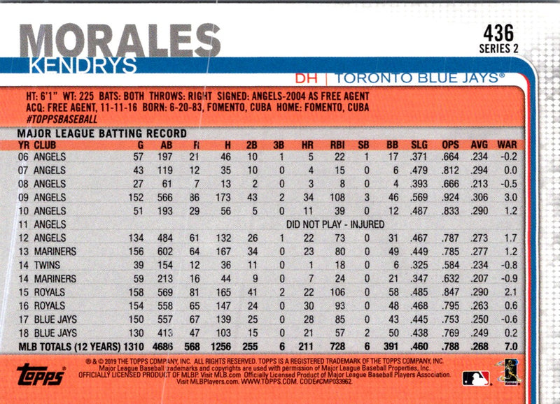 2019 Topps Kendrys Morales