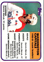 1981 Topps Dennis Maruk #65
