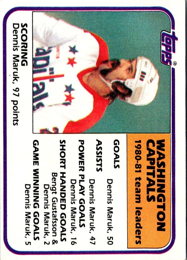 1981 Topps Dennis Maruk #65