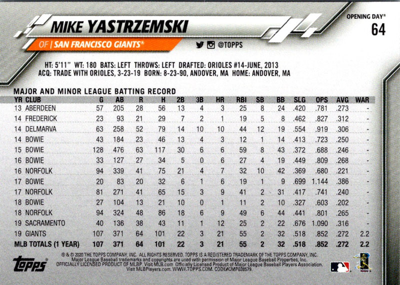 2020 Topps Opening Day Mike Yastrzemski