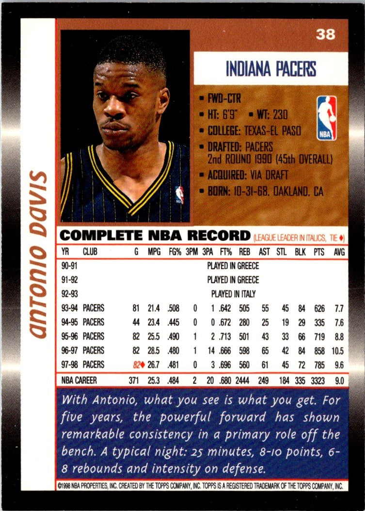 1998 Topps Antonio Davis