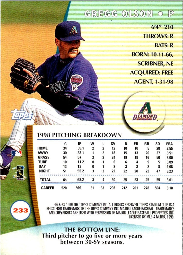 1999 Fleer Pepsi Arizona Diamondbacks Gregg Olson