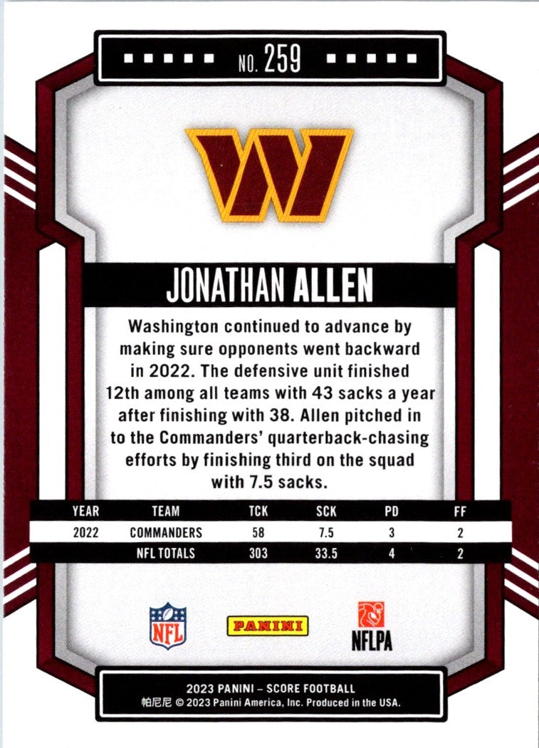 2023 Score Jonathan Allen