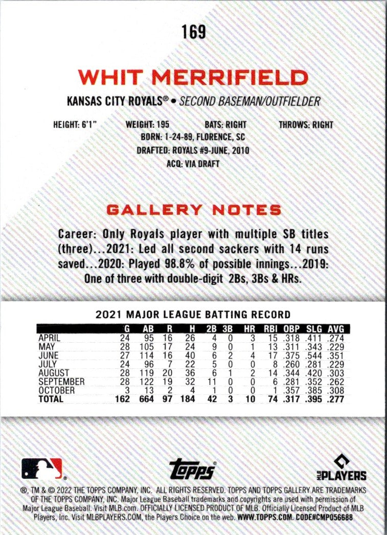 2022 Topps Gallery Whit Merrifield