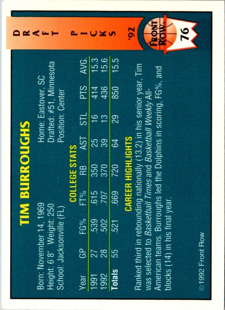 1992 Front Row Draft Picks Tim Burroughs