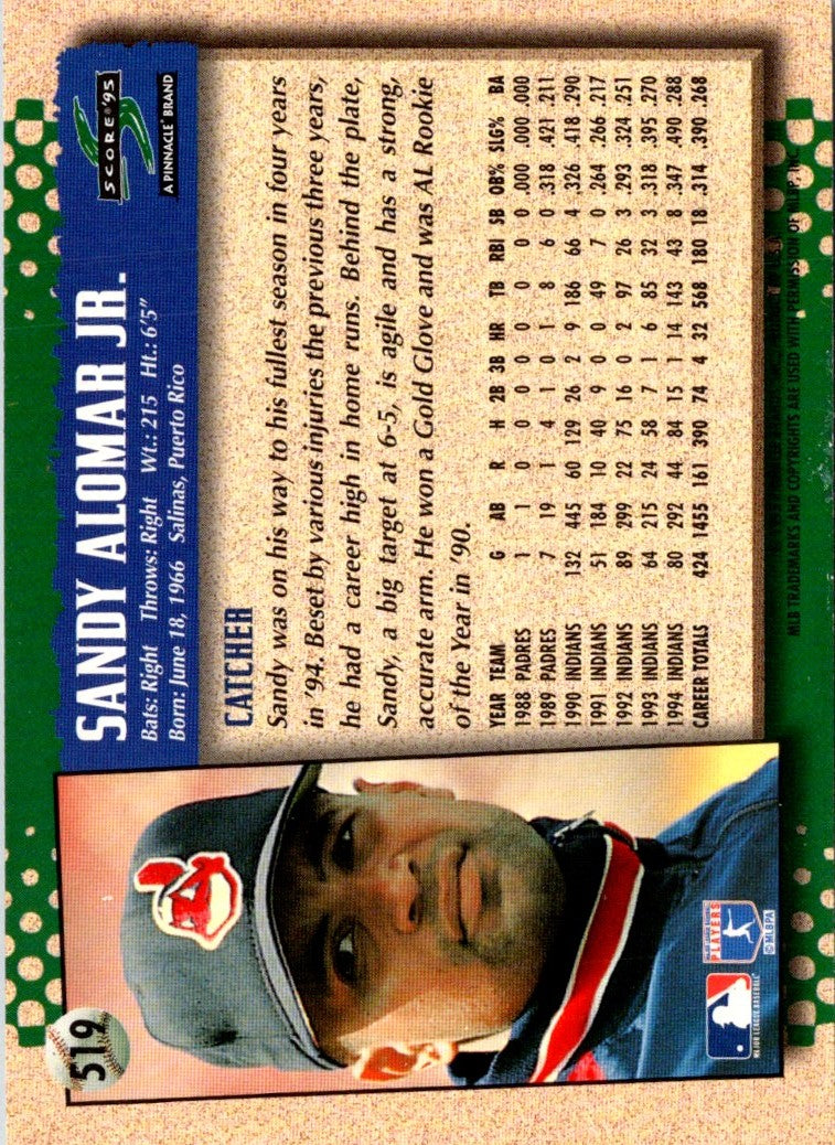 1995 Score Sandy Alomar Jr.