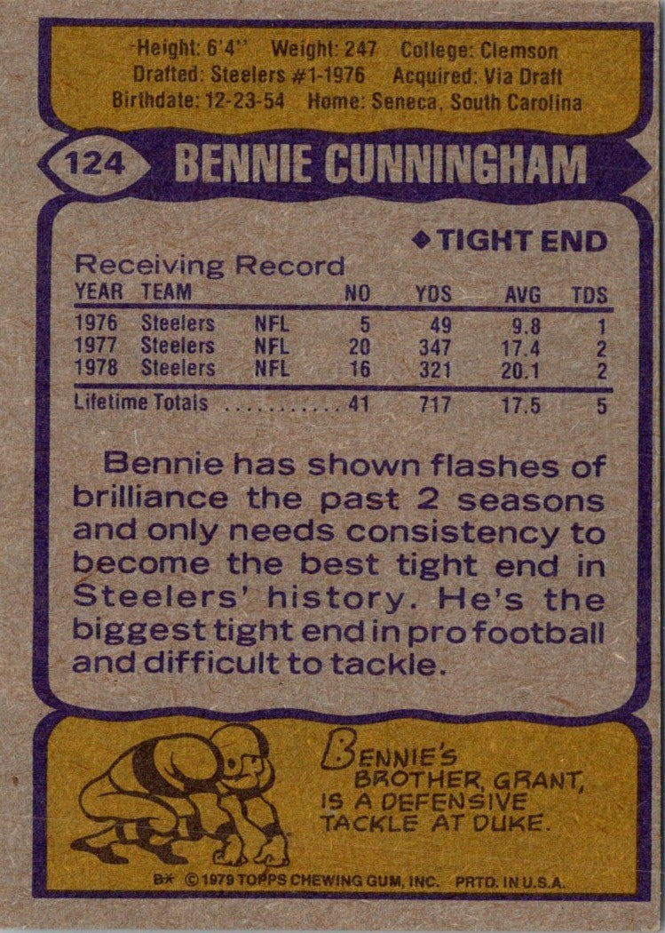 1979 Topps Bennie Cunningham