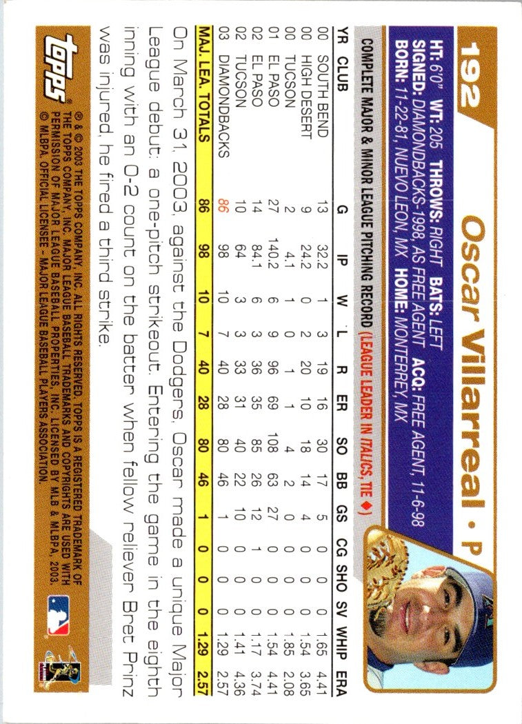 2004 Topps 1st Edition Oscar Villarreal