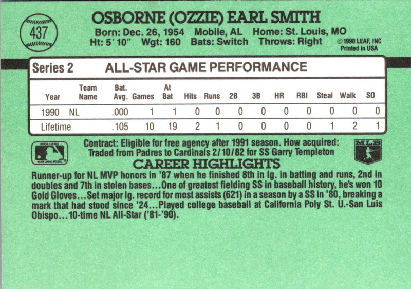 1991 Donruss Ozzie Smith