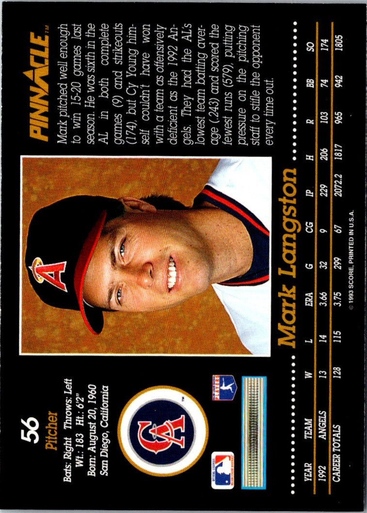 1993 Pinnacle Mark Langston