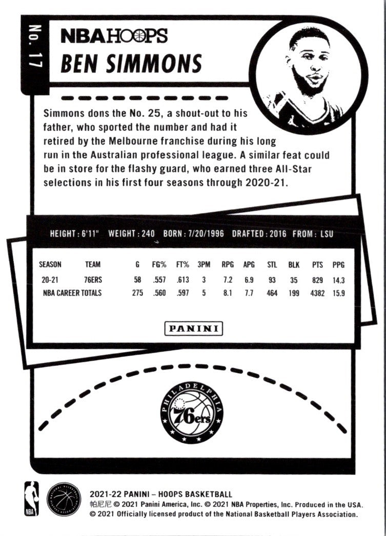 2021 Hoops Red Backs Ben Simmons