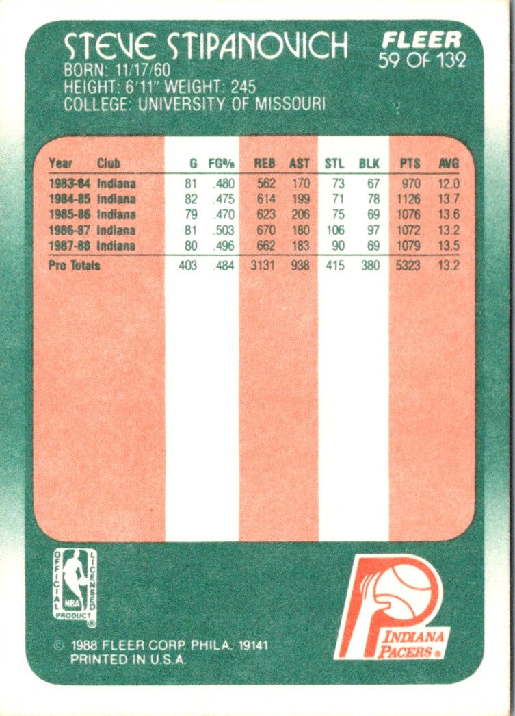 1988 Fleer Steve Stipanovich