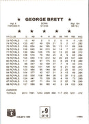 2013 Panini America's Pastime Jumbo Swatches George Brett