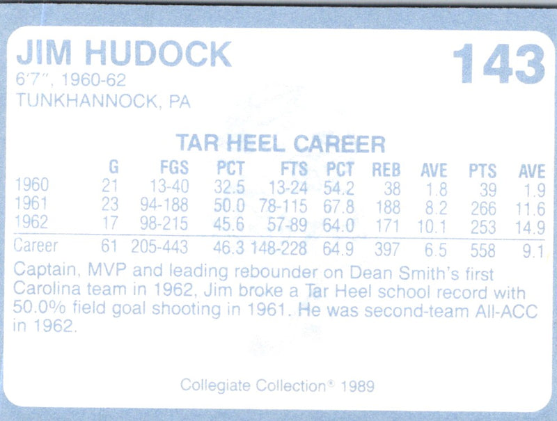 1989 Collegiate Collection North Carolina's Finest Jim Hudock