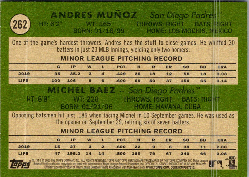 2020 Topps Heritage Andres MuÃ±oz