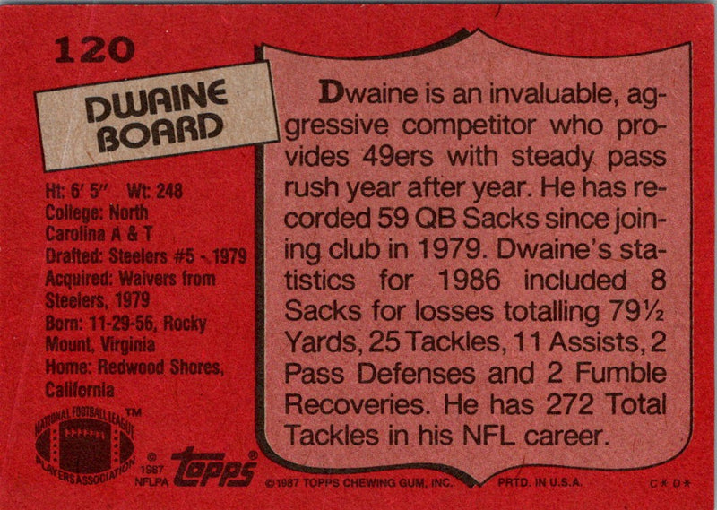 1987 Topps Dwaine Board