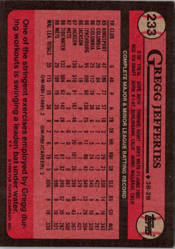 1989 Topps Gregg Jefferies