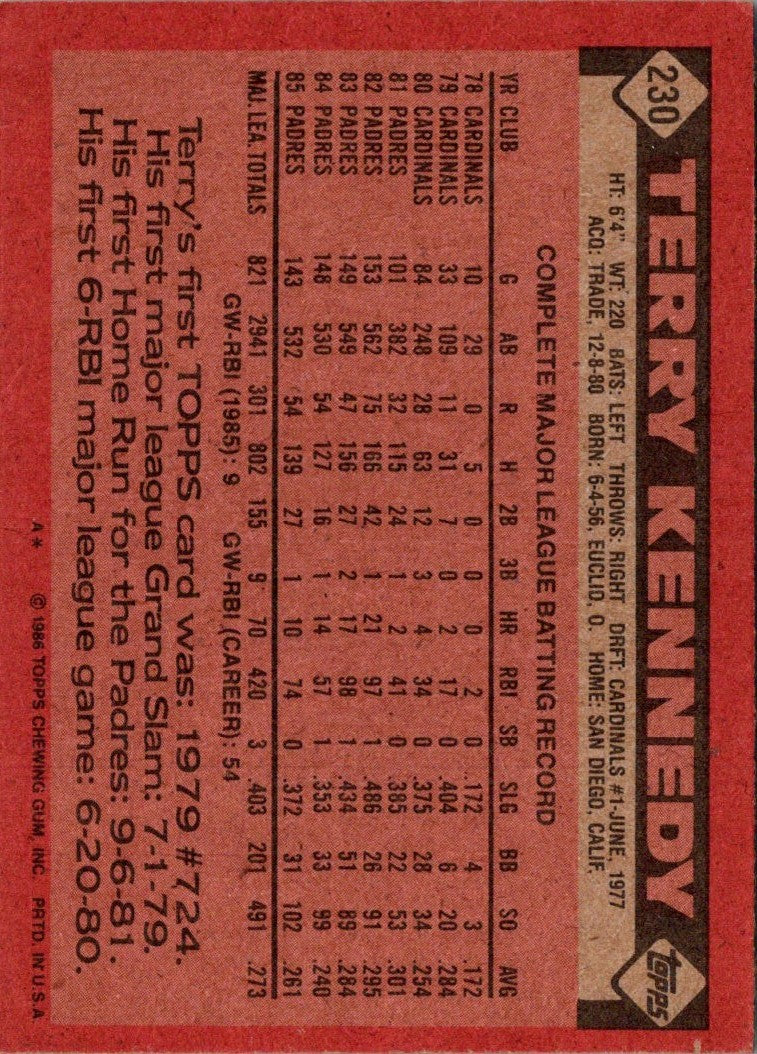 1986 Topps Terry Kennedy