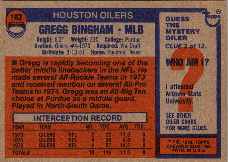 1976 Topps Gregg Bingham