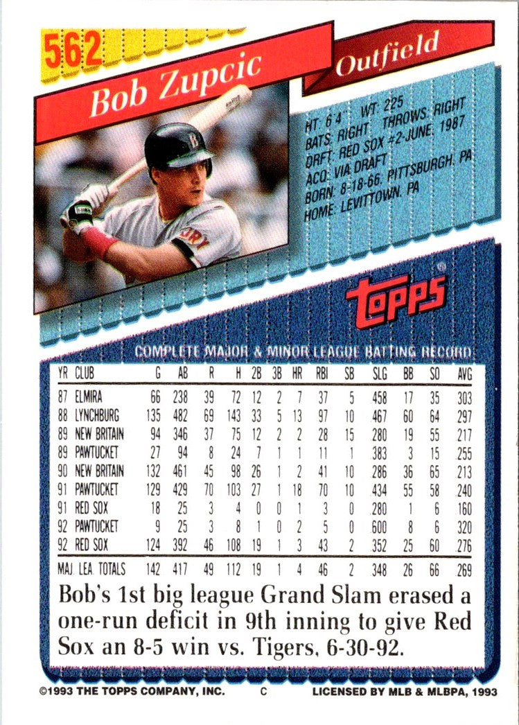 1993 Topps Bob Zupcic