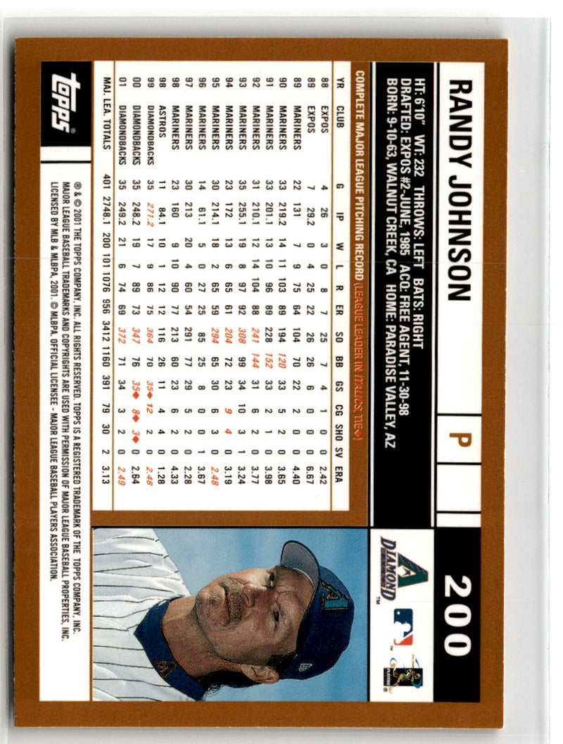 2002 Topps Randy Johnson