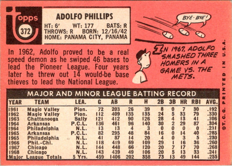 1969 Topps Adolfo Phillips