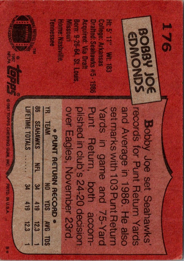 1987 Topps American/UK Bobby Joe Edmonds