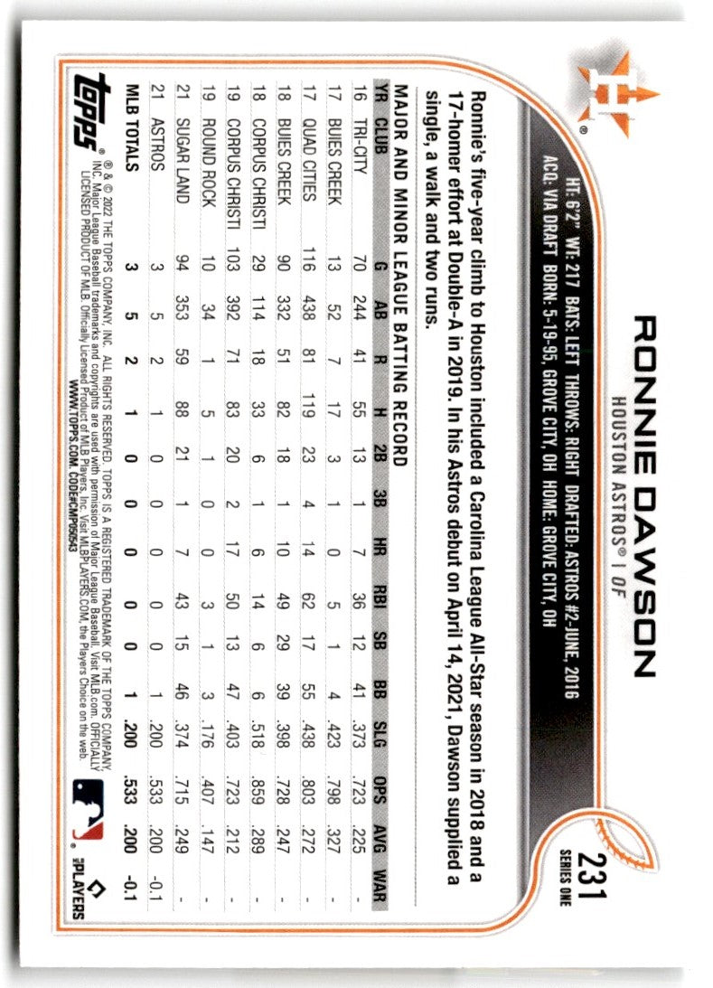 2022 Topps Ronnie Dawson