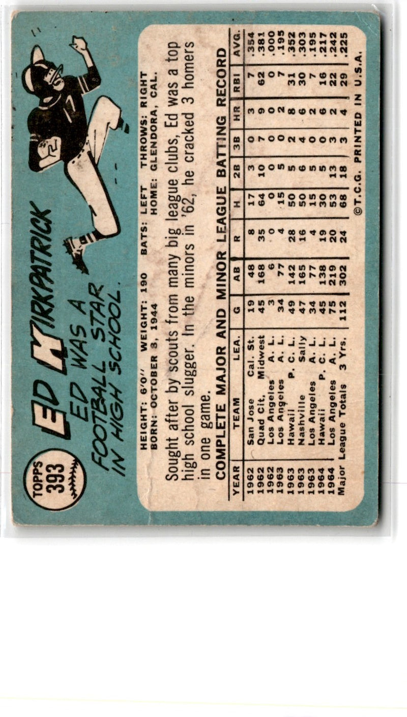 1965 Topps Ed Kirkpatrick