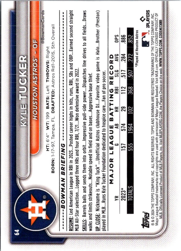 2024 Bowman Kyle Tucker