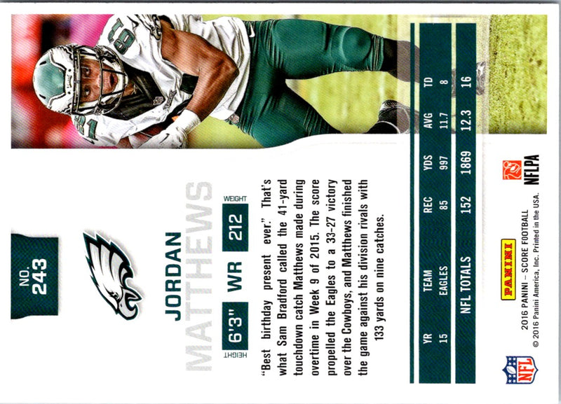 2016 Score Jordan Matthews