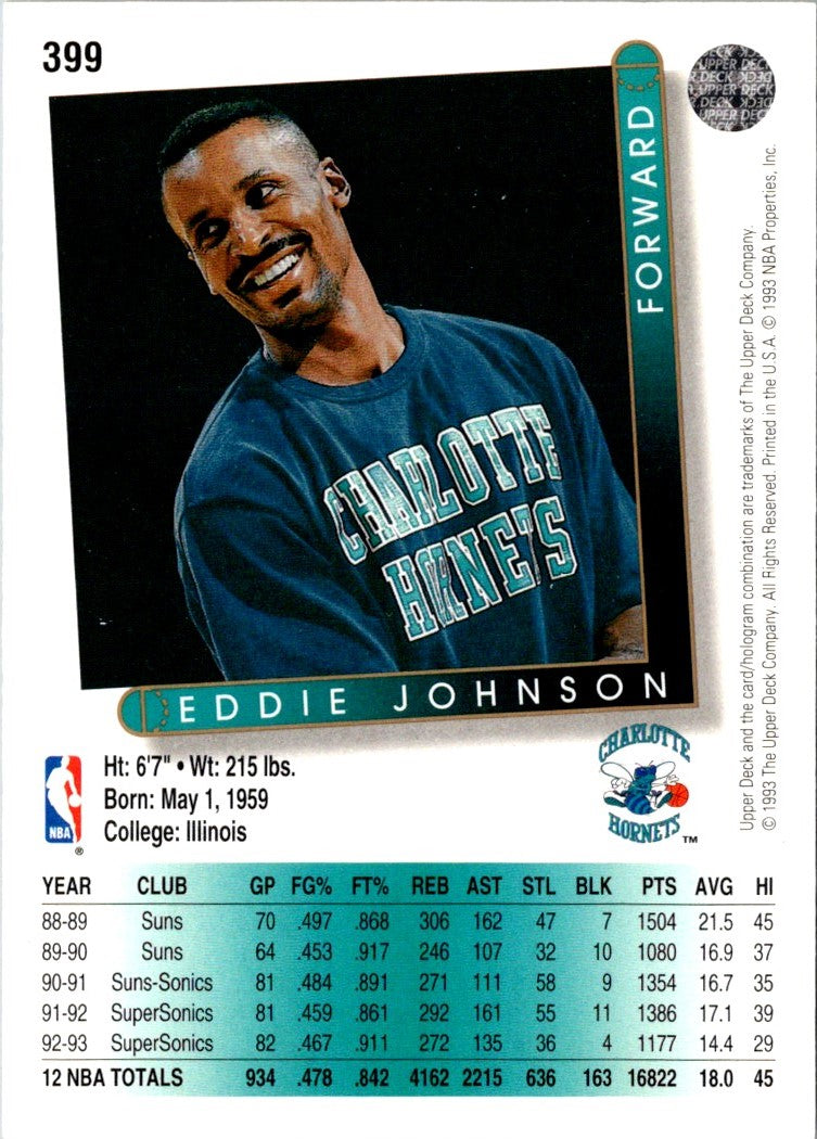 1993 Upper Deck Eddie Johnson