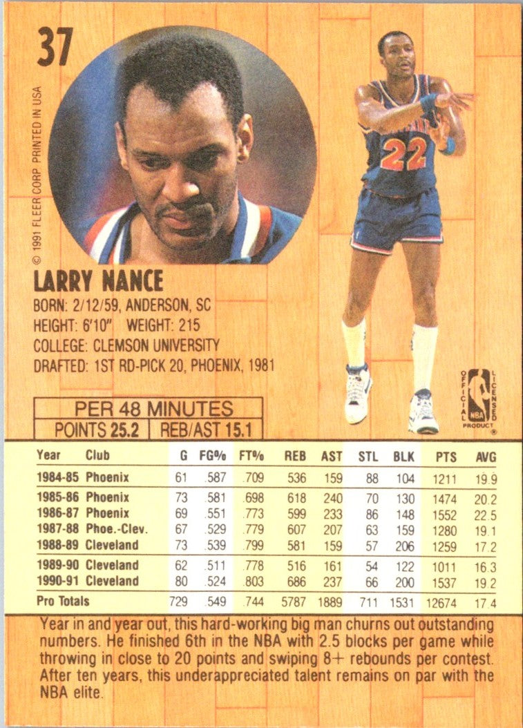 1991 Fleer Larry Nance