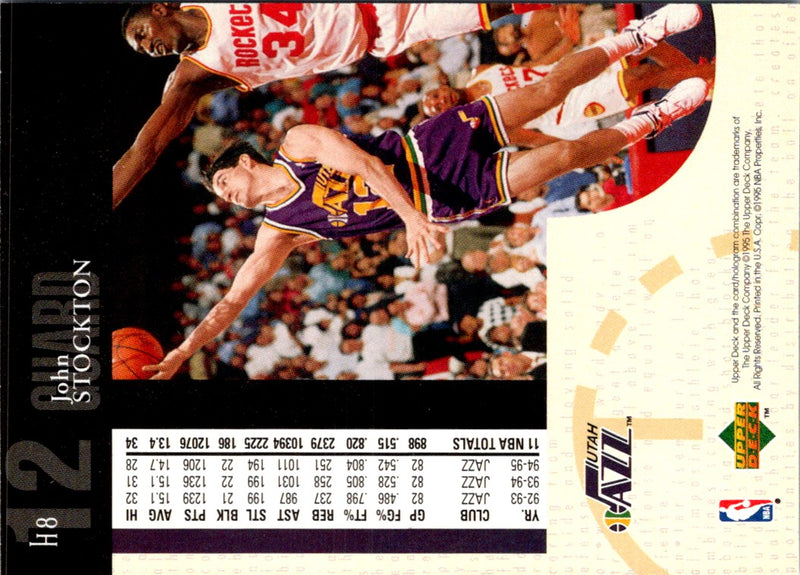 1995 Collector's Choice Special Edition Holograms John Stockton