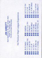 1989 Grand Slam Dice Game Light Blue (unlicensed) Jim Abbott #NNO