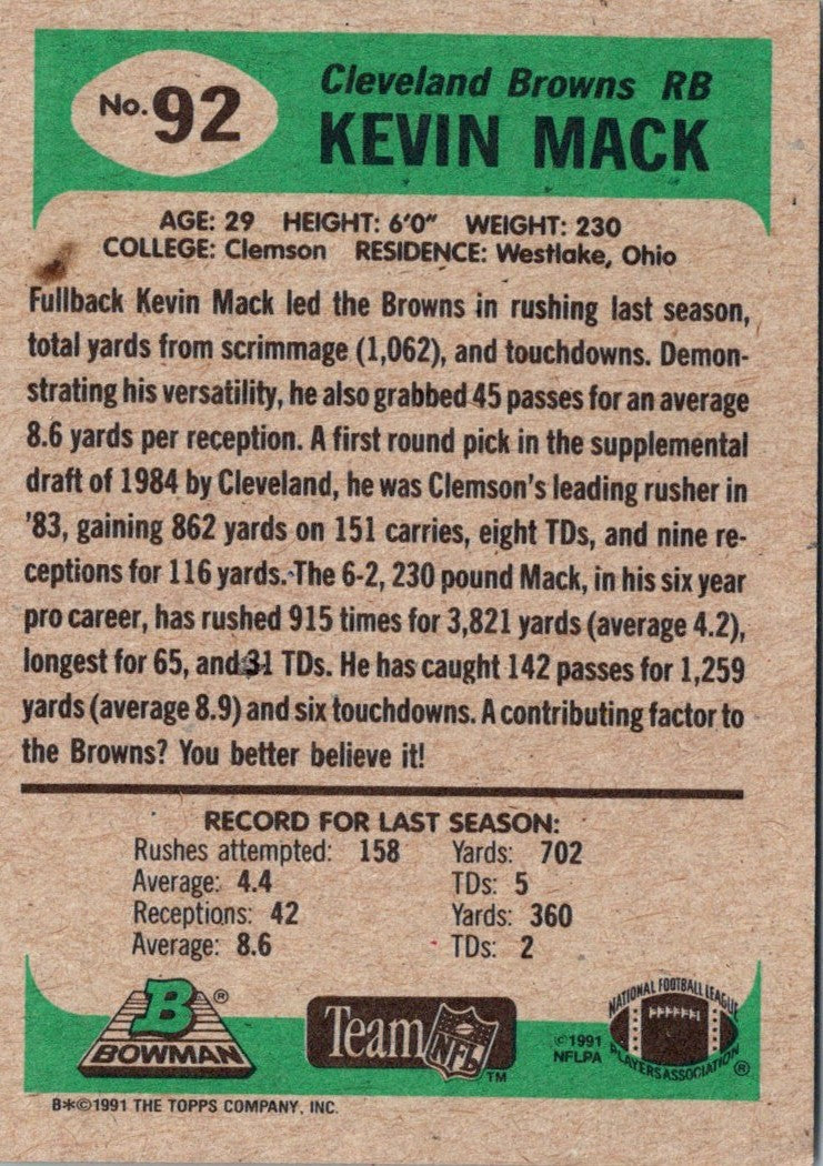 1991 Bowman Kevin Mack