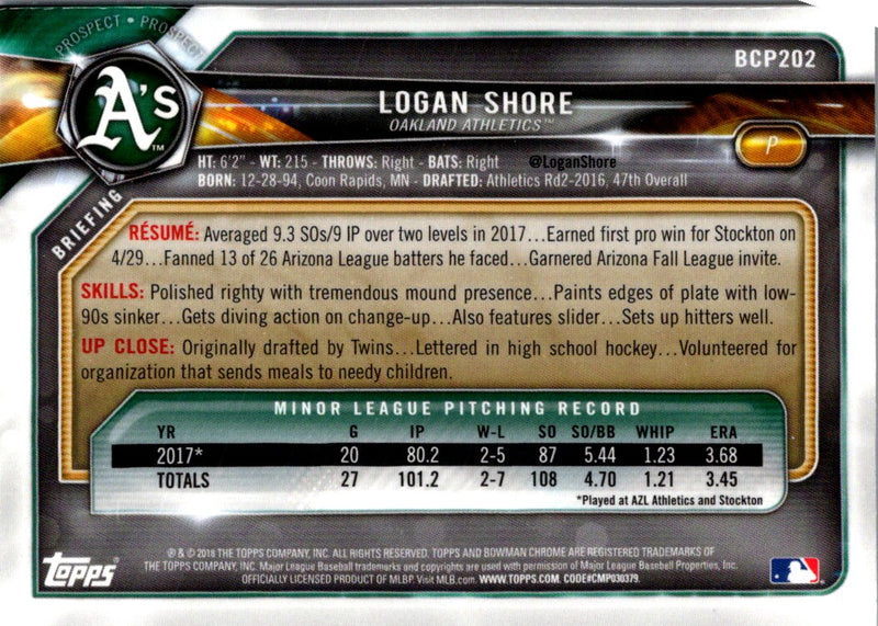 2018 Bowman Chrome Prospects Logan Shore