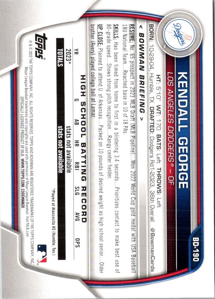 2023 Bowman Draft Kendall George