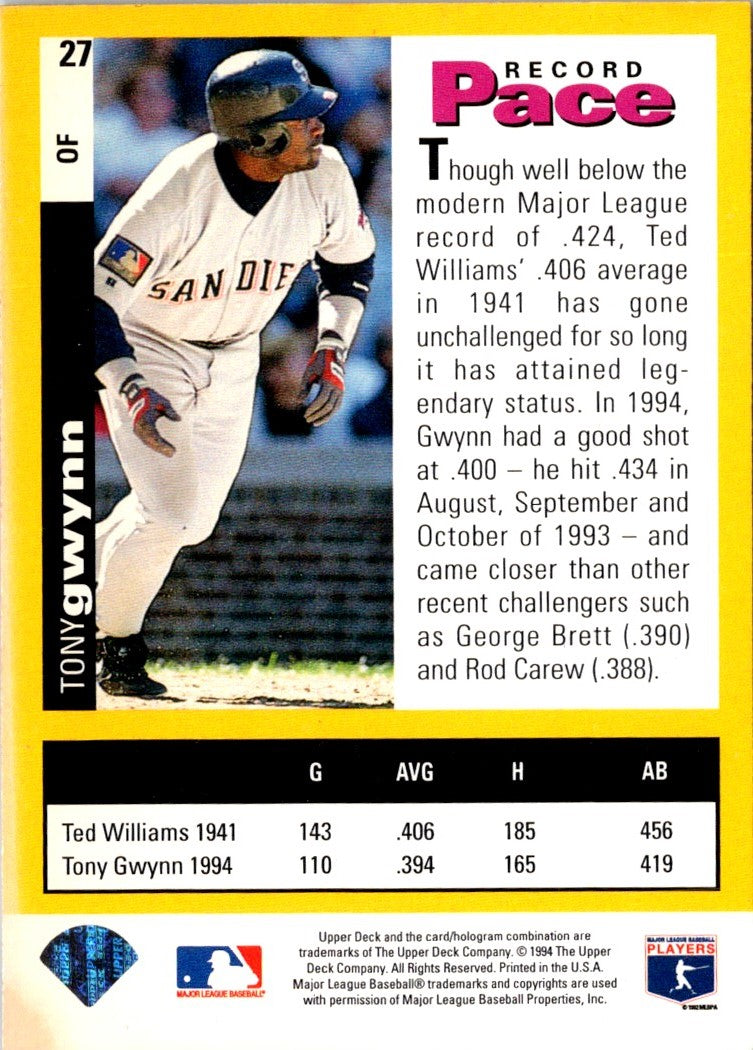 1995 Collector's Choice SE Gold Signature Tony Gwynn